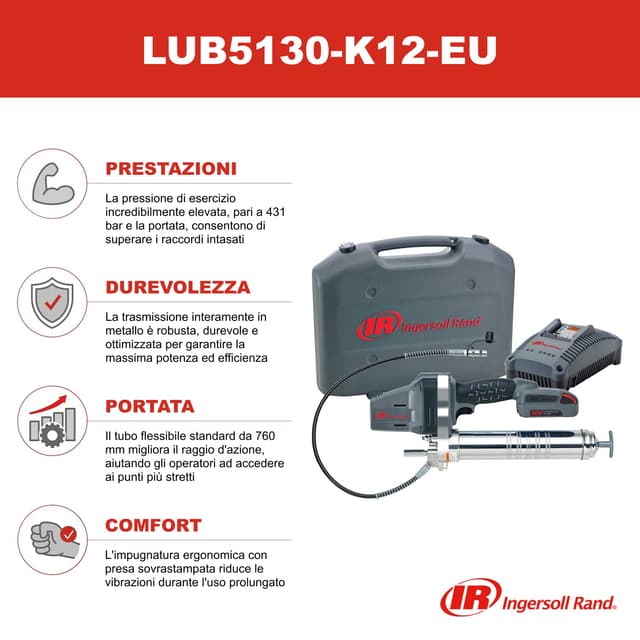 Detalle 2 de Ingersoll Rand LUB5130 pistola ingrassatrice 20V