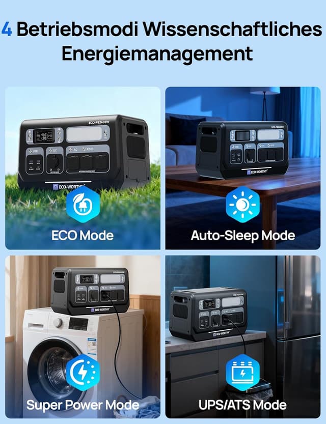 Thumbnail 2 de ECO-WORTHY PS2400W Powerstation 2048Wh