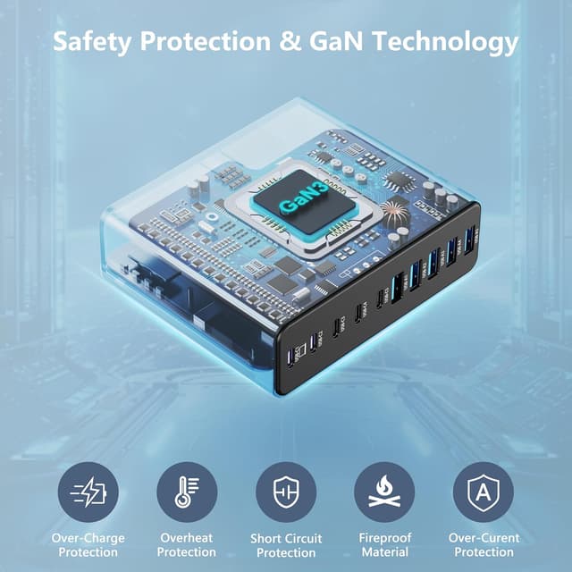 Thumbnail 4 de MGRNPONY 320W USB C Charger đ