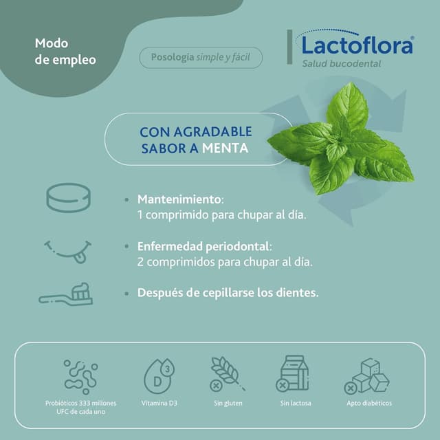 Thumbnail 4 de Lactoflora Bucodental protege la salud bucodental