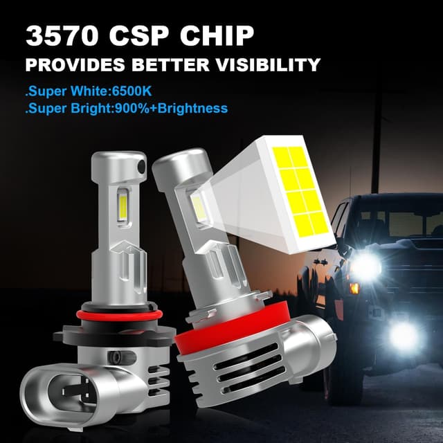 Detalle de AHOBXD 9005 H11 LED bulbs 90,000LM