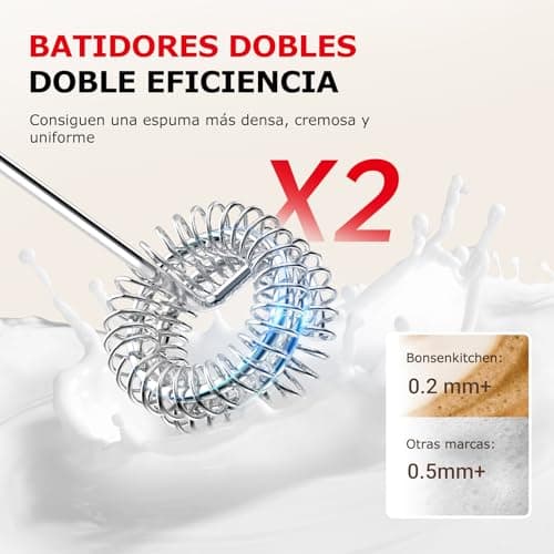 Detalle de Bonsenkitchen Mousseur à lait 3 vitesses ⚙