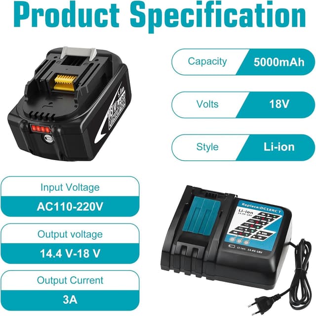Detalle 2 de Dosctt 2 batteries 18V 5000 mAh