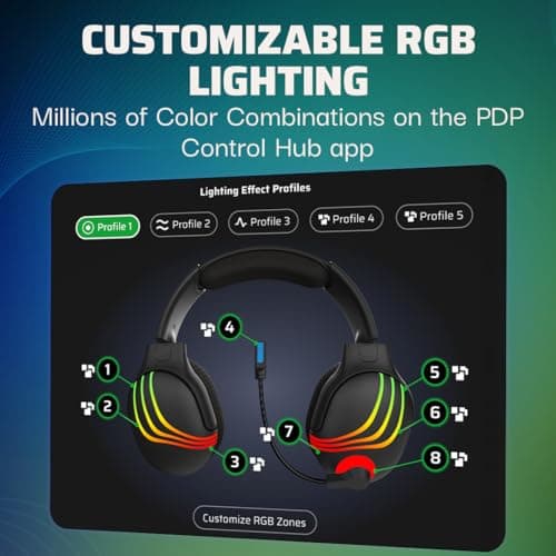 Thumbnail 1 de PDP Afterglow Wave Wireless Headset Black