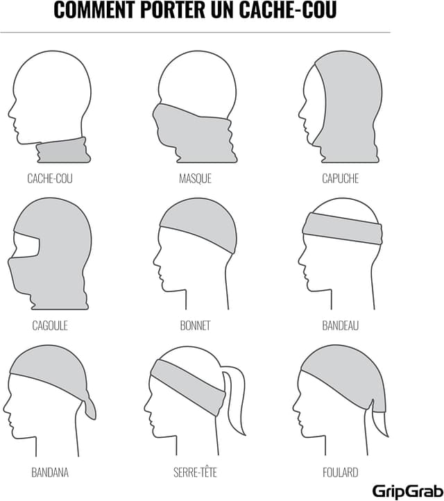 Detalle de Cache-cou GripGrab Merino multifonction 47 cm