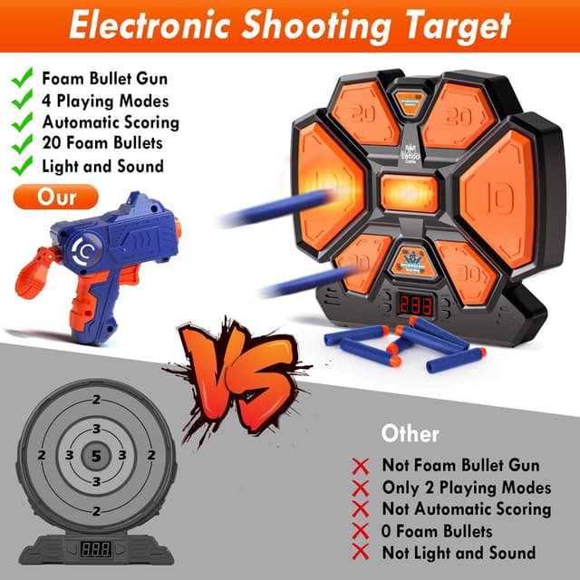 Detalle de Lehoo Castle Electronic Target for Nerf Guns (Black) – digital auto scoring target with 4 modes, lights & sound