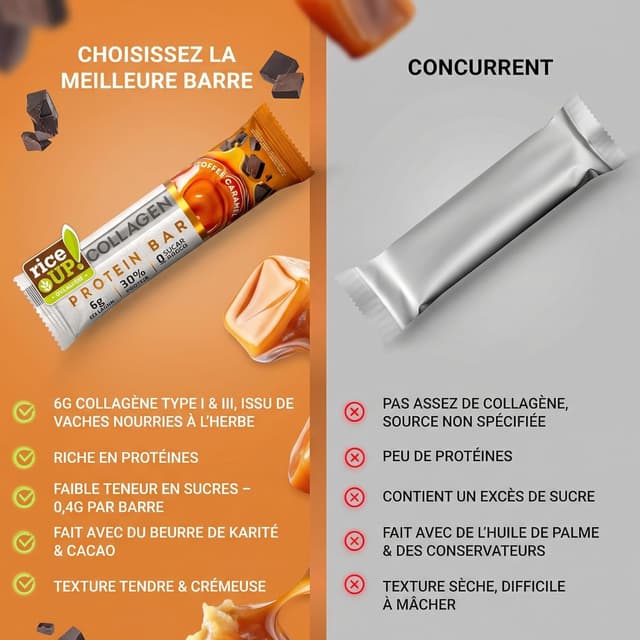 Detalle de RiceUP! Barre Protéinée Toffee Caramel au Collagène (12 x 42 g) – sans sucre ajouté