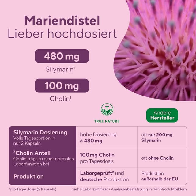 Detalle 2 de Leber Komplex – 180 Kapseln (90 Tage) mit Mariendistel, Artischocke, Löwenzahn & Cholin – TRUE NATURE