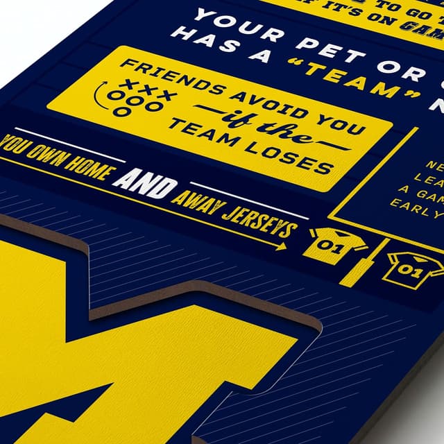 Detalle de YouTheFan Officially-Licensed NCAA 6x19 Top 10 Signs Banner (3D, Floating Wall Mount) for Indoor Team Wall Decor