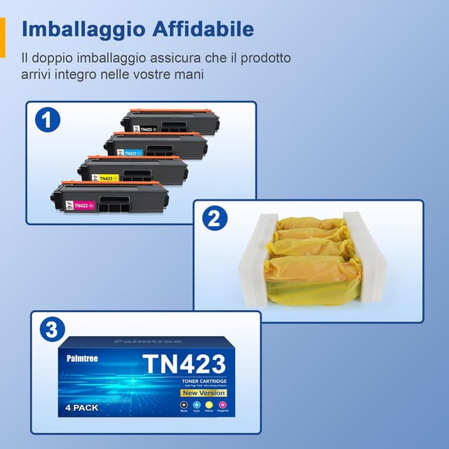 Detalle 2 de Palmtree TN423 set toner compatibile Brother TN-423 (Nero, Ciano, Giallo, Magenta) per MFC/HL/DCP
