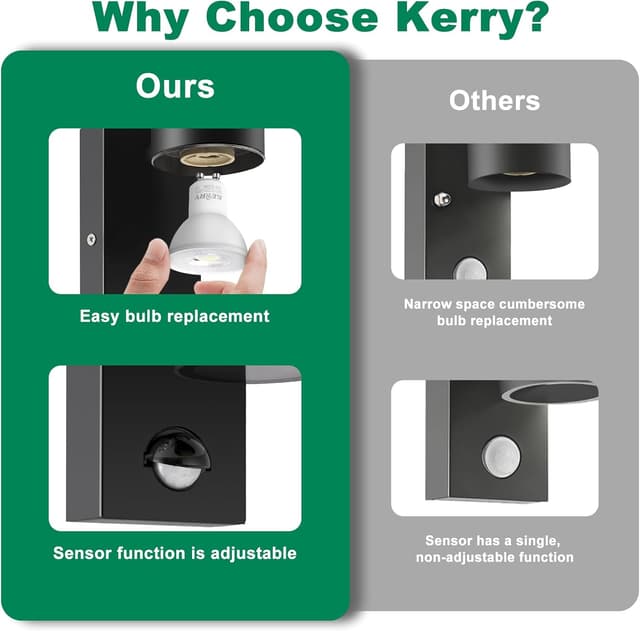 Detalle 2 de Kerry motion sensor wall lights IP44