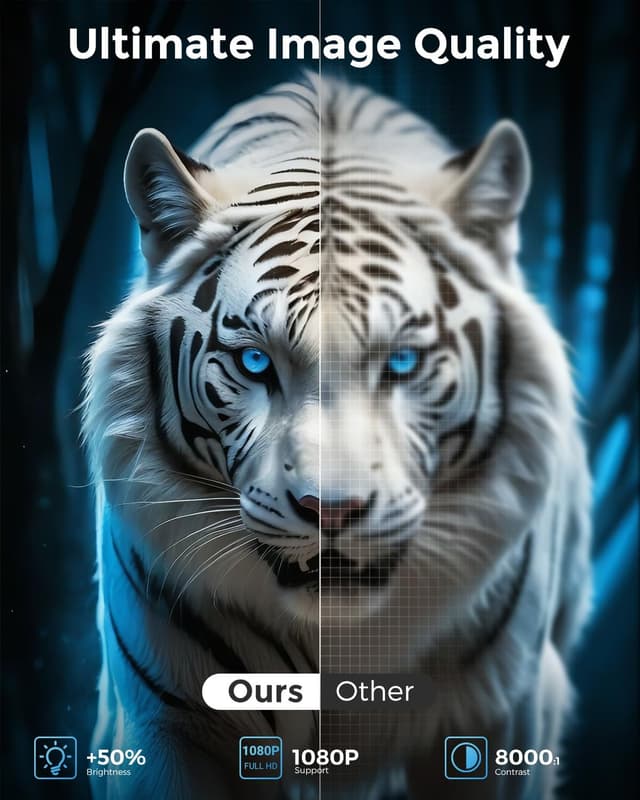 Thumbnail 1 de CiBest Mini Projector 1080P Portable Projector 📽