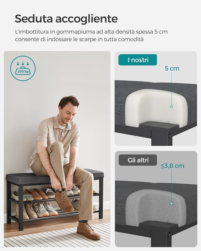 Detalle de SONGMICS Panca scarpiera con sedile imbottito e scaffale a 3 ripiani LBS579B01 (grigio scuro e nero)