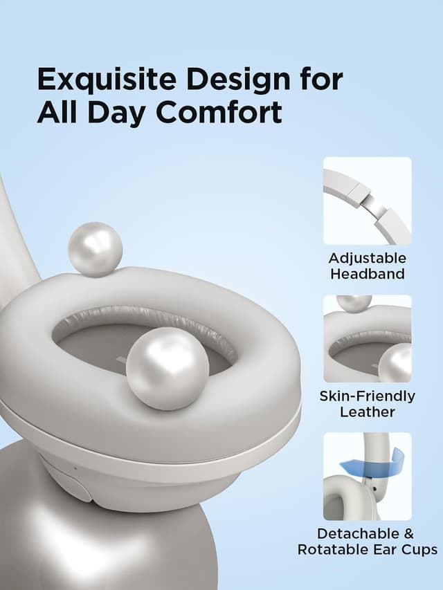 Detalle 2 de 1MORE HQ31 Bluetooth Over-Ear mit ANC