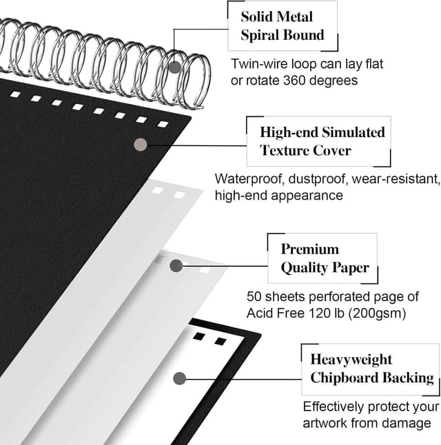 Thumbnail 3 de Stationery Island Sketch Book A4 200GSM