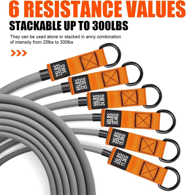 Thumbnail 5 de HPYGN 300LBS Resistance Bands ⚙