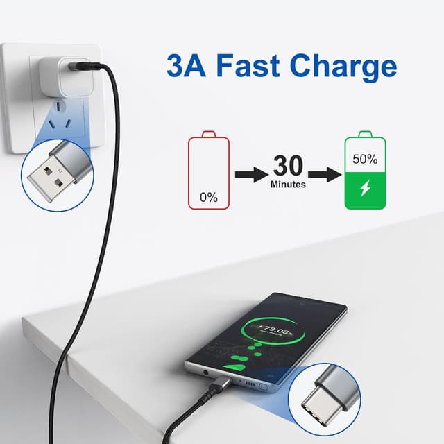 Detalle de Braided USB A to Type C 2m cable 2-pack