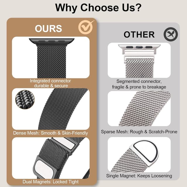 Detalle 2 de Yoohoo Milanese Loop adjustable metal band 49mm