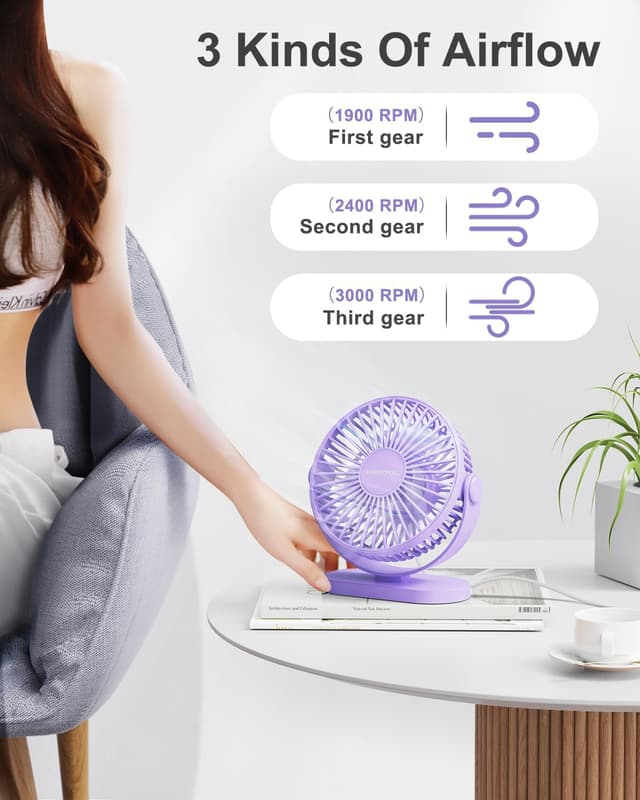 Detalle de SWEETFULL USB Desk Fan – 3-speed silent mini fan with 360° adjustable head (Purple)
