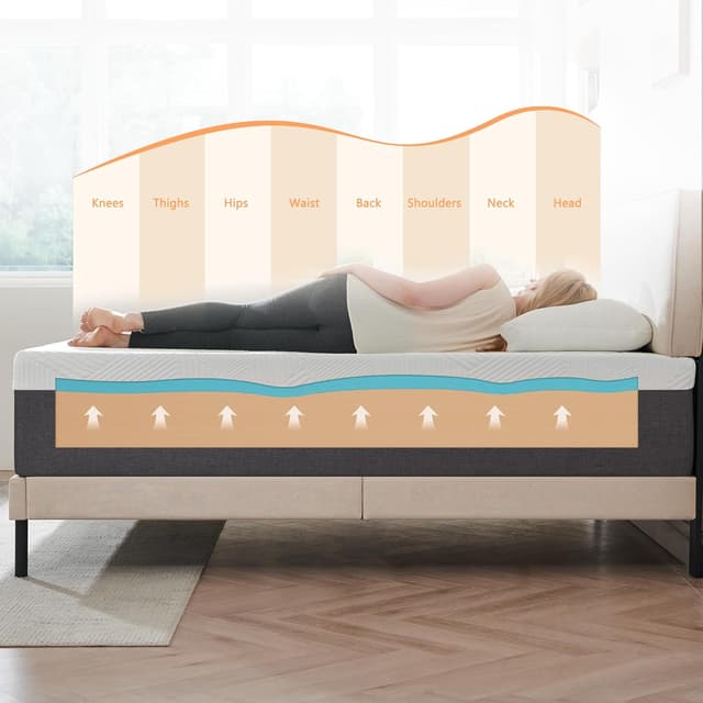 Detalle de Sleremind 22cm Thickness Double Memory Foam Mattress (Medium Firm) in a Box – 135x190x22cm
