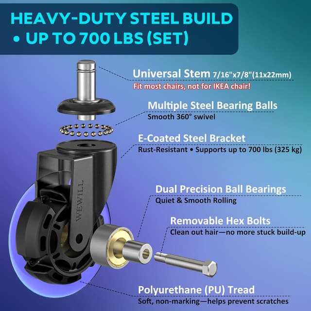 Detalle de WEWILL RGB Bürostuhl Rollen (3" / 11×22 mm) – 5er Set, leuchten beim Rollen in 4 Farben, ohne Batterie