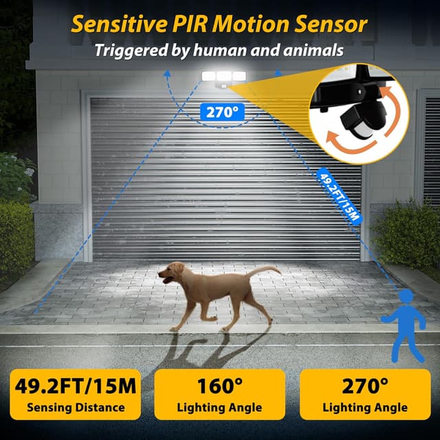 Detalle 2 de AIXPI Battery Powered Outdoor Security Light 240 LED