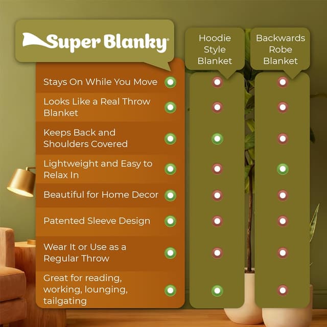 Thumbnail 6 de Super Blanky Wearable Blanket 70" x 60" š§£