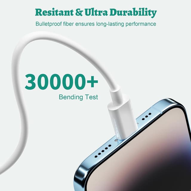 Detalle 2 de BSTOEM 2Pack Lightning to USB Charger Cable (MFi Certified) – 2M + 2M