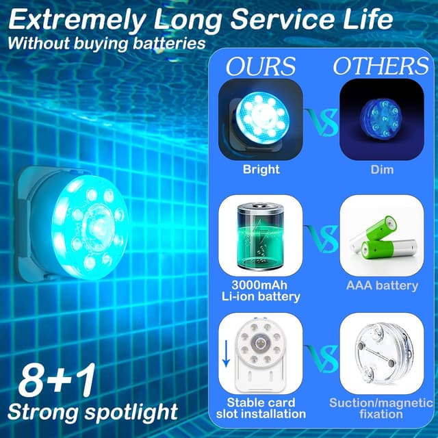 Thumbnail 6 de idyl light Unterwasser-Poolbeleuchtung, wiederaufladbar mit Fernbedienung – 4er Set (IP68)