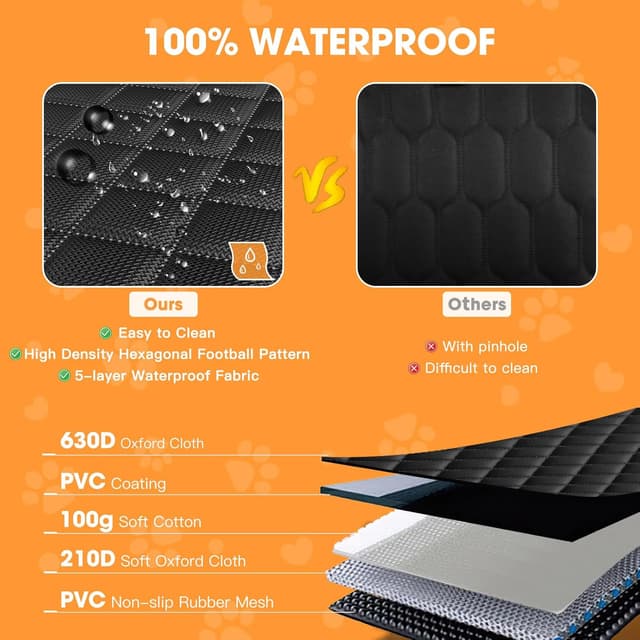 Thumbnail 3 de JOEJOY Dog Car Seat Cover 55.9in