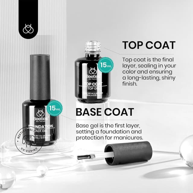 Detalle de Beetles 4-teiliges Base-/Top-Coat-Set mit Nagel-Dehydrator & Säurefreiem Bond-Primer (15 ml + 20 ml)