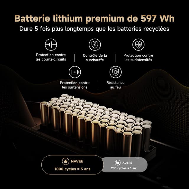 Detalle 1 de NAVEE ST3 Pro trottinette électrique adulte 1350 W max, autonomie annoncée 75 km, suspension intégrale et TCS