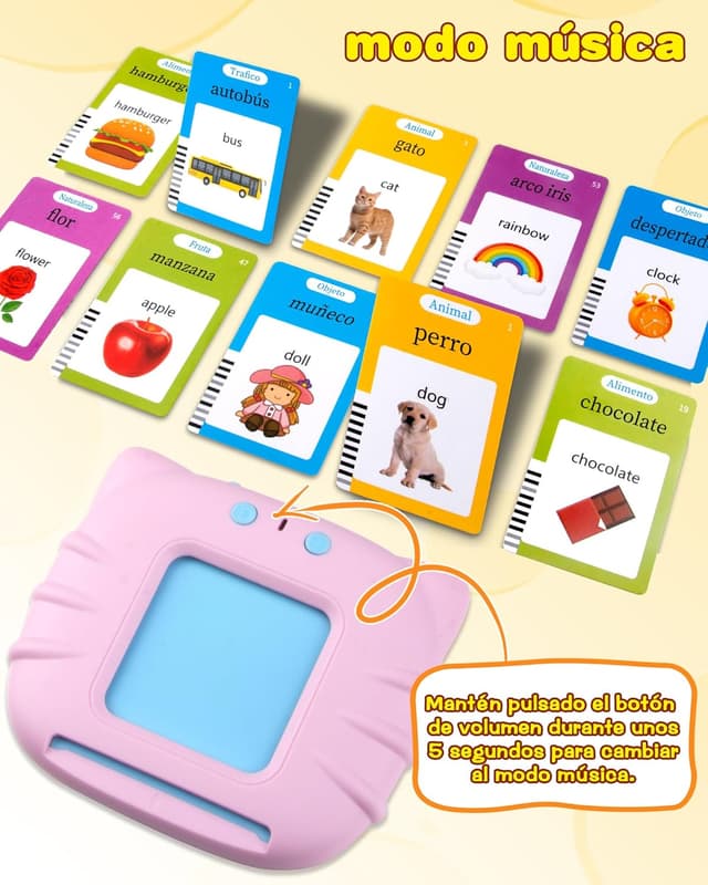 Thumbnail 4 de Tarjetas parlantes 510 Palabras Montessori 4,5 h