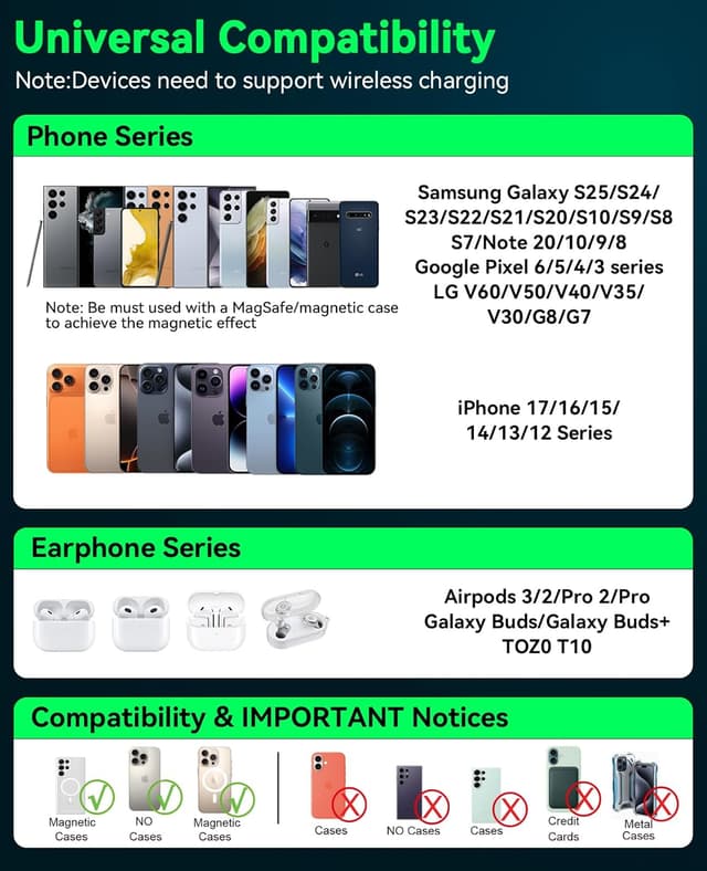 Thumbnail 5 de Wireless Charger 2Pack 15W Magnetic Pad