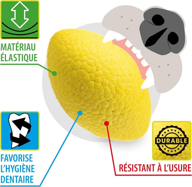 Thumbnail 2 de Ferplast jouet chien durable, non toxique, jaune ⚡