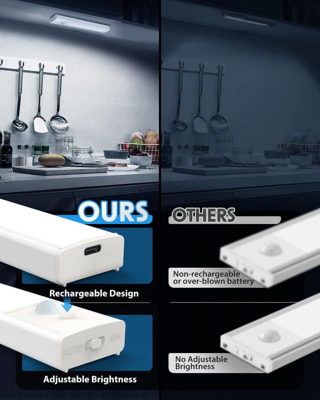 Thumbnail 1 de KALAHOL Under Cabinet Lights with Motion Sensor