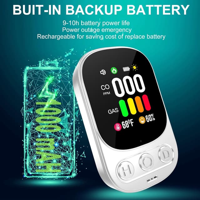Thumbnail 1 de Gedsffati HD08-G Rilevatore gas e monossido di carbonio per casa 🏠