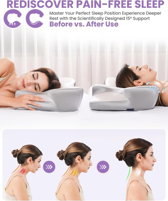 Detalle 2 de MoonLull Memory Foam Pillow (Orthopedic, Firm Support) with Cooling Washable Cover – Anti Snore Ergonomic Design