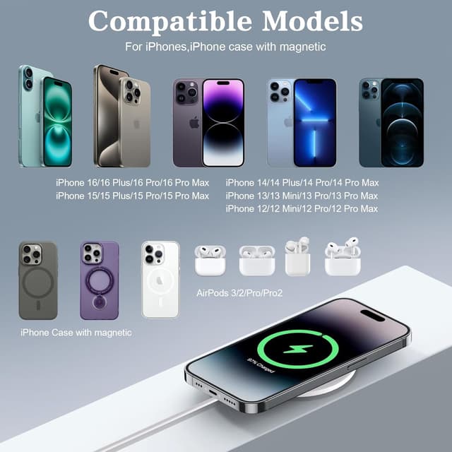 Detalle 2 de Magnetic Wireless Charger 2Pack 10FT 15W