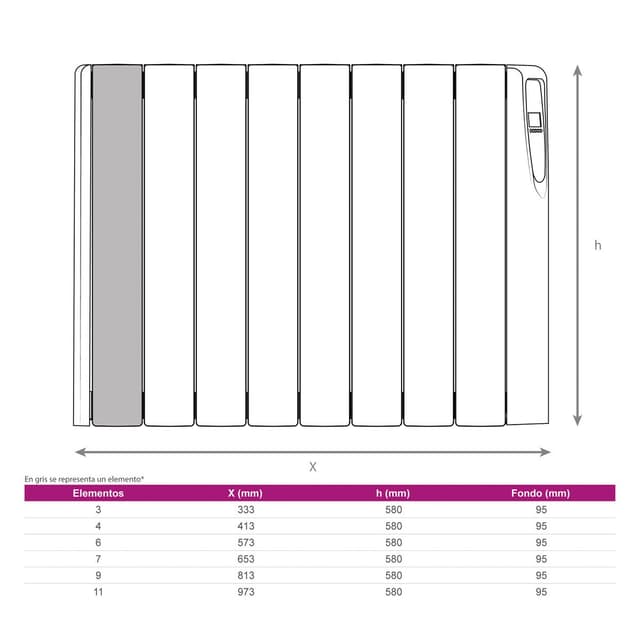 Thumbnail 4 de Fácula Z1500AD emisor térmico de 9 elementos