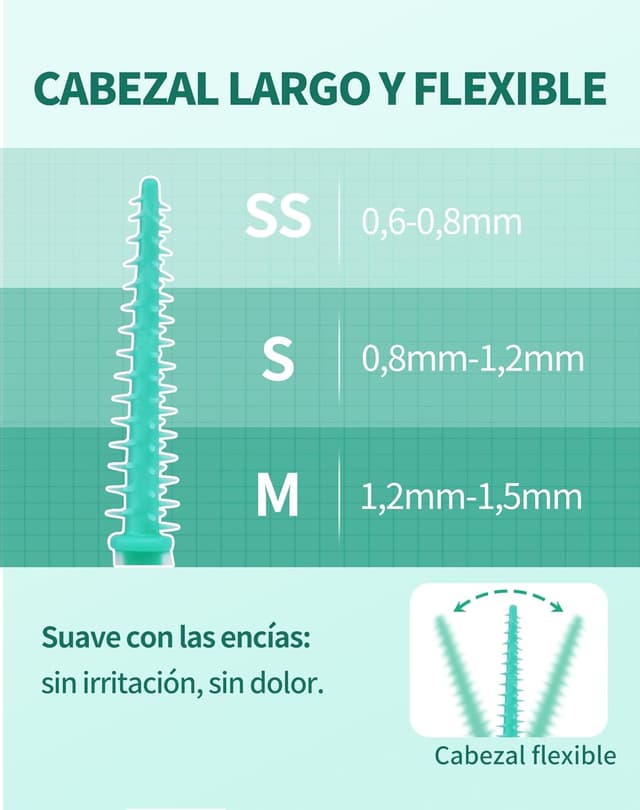 Thumbnail 3 de Cepillos interdentales 120x punta curva suave