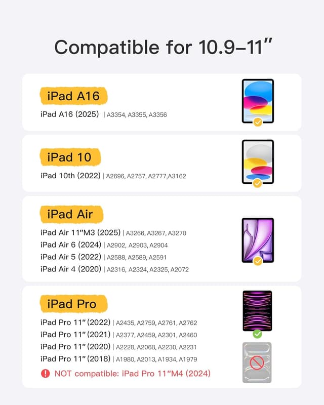 Detalle 2 de Inateck KB04002 detachable keyboard case for iPad 11"