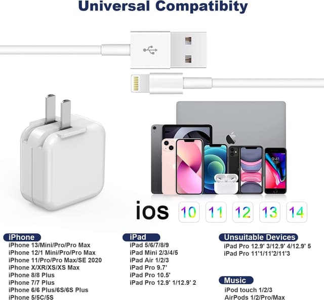 Thumbnail 5 de Fitquipment 12W Charger 2-Pack