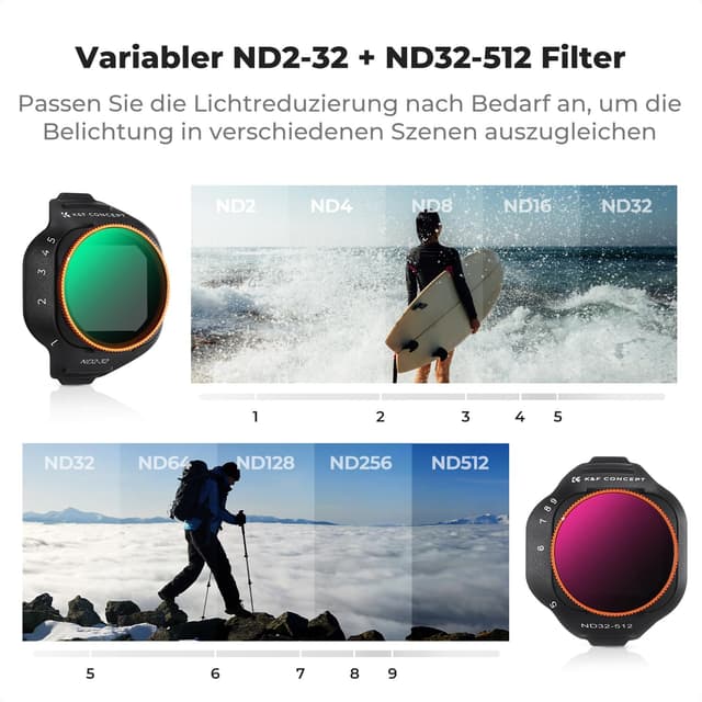 Detalle de K&F CONCEPT Mini 5 Pro ND Filter Set