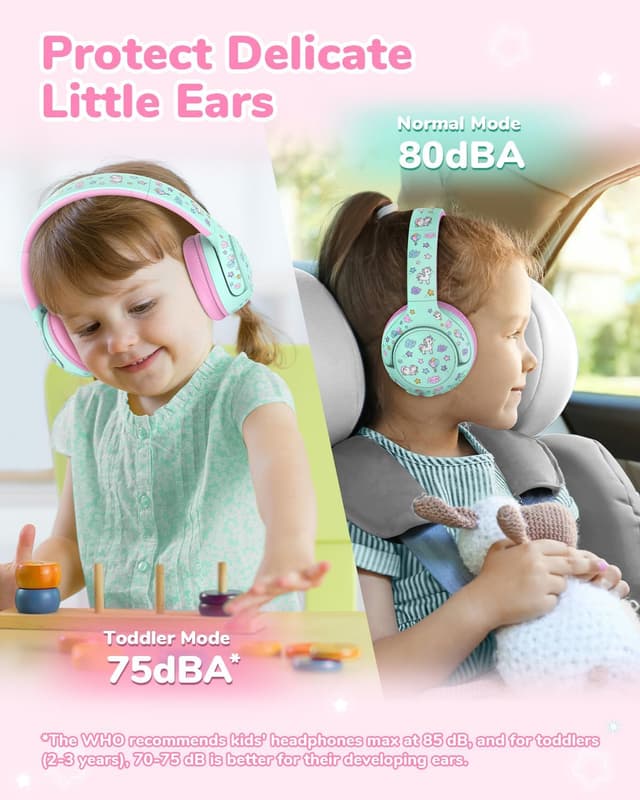 Detalle 1 de iClever BTH27 Bluetooth toddler headphones 74H
