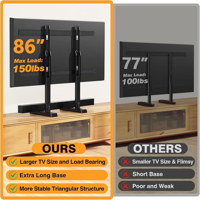 Thumbnail 3 de Universal TV Legs 150 lb Stand