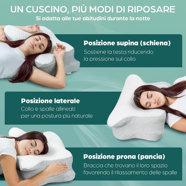 Detalle de Flowen Cuscino Cervicale in Memory Foam: guanciale ergonomico per supporto al collo e notti più comode
