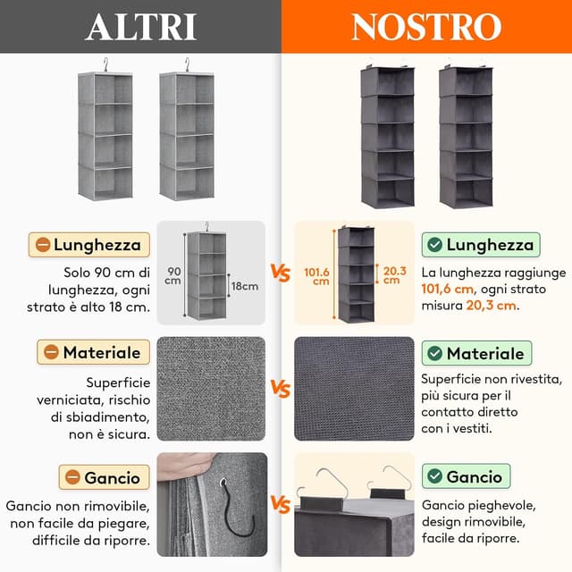 Detalle 2 de Lifewit organizer per armadio 102 cm