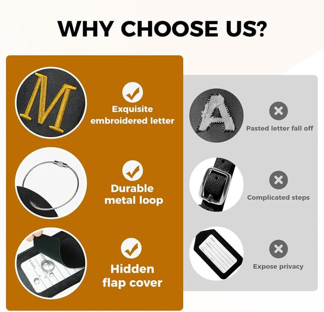 Thumbnail 5 de Gloppie Kofferanhänger 4er Set