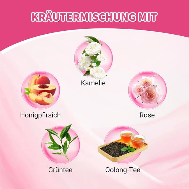 Thumbnail 4 de Detox Tee Zum Abnehmen – 56-Tage Gewichtsverlust